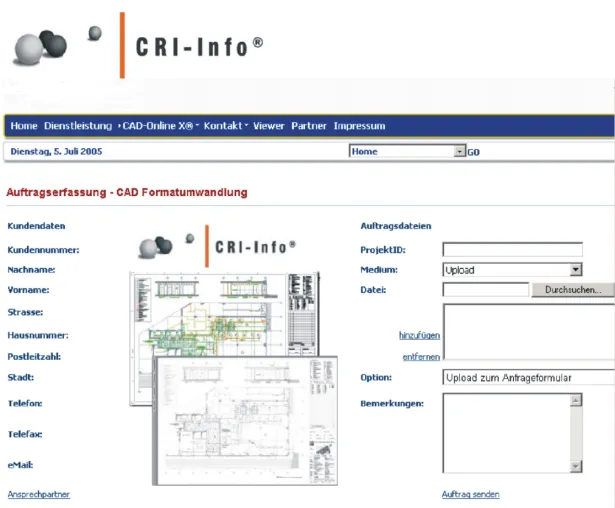 Bild: CRI-Info® CAD Consulting in Bauprojekten