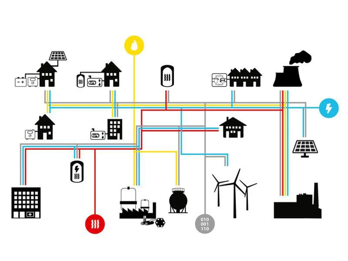 IntegraNet: Welche Technologien eigen sich in welchen Regionen für den Energieausgleich? (Fraunhofer UMSICHT)