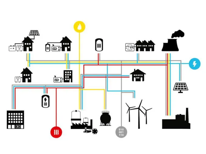 Bild: Energiewende: Potenziale von Kopplungstechnologien