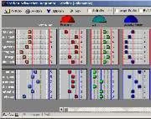 Bild: Aplan A mit neuer Demoversion "Strategie-Portfolio 3.6"Aplan A  und neuem Design