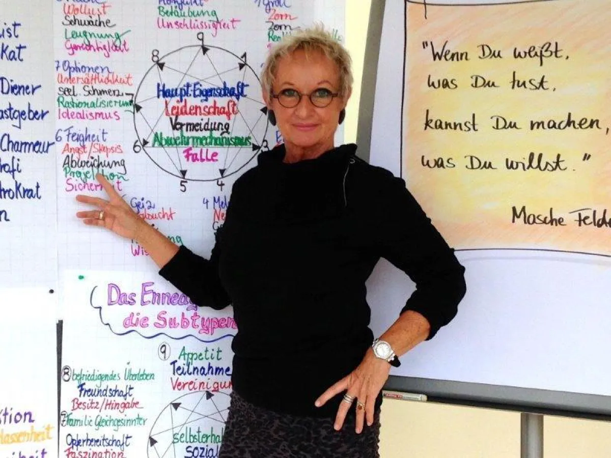 Caro Tille, Ausbildung zum Enneagramm-Coach