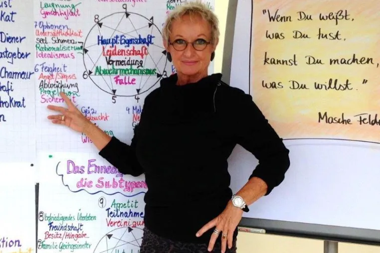 Bild: Ausbildung zum Enneagramm-Coach in München