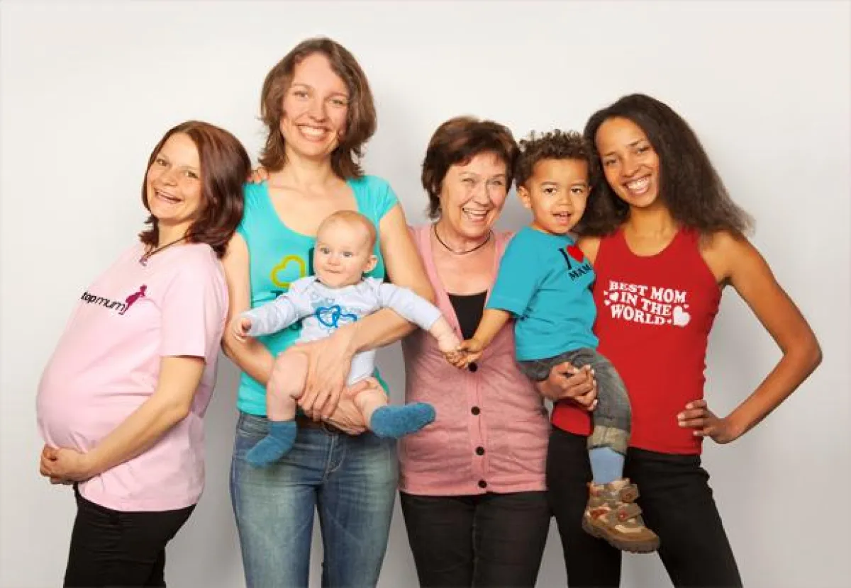 Muttertag Geschenkideen