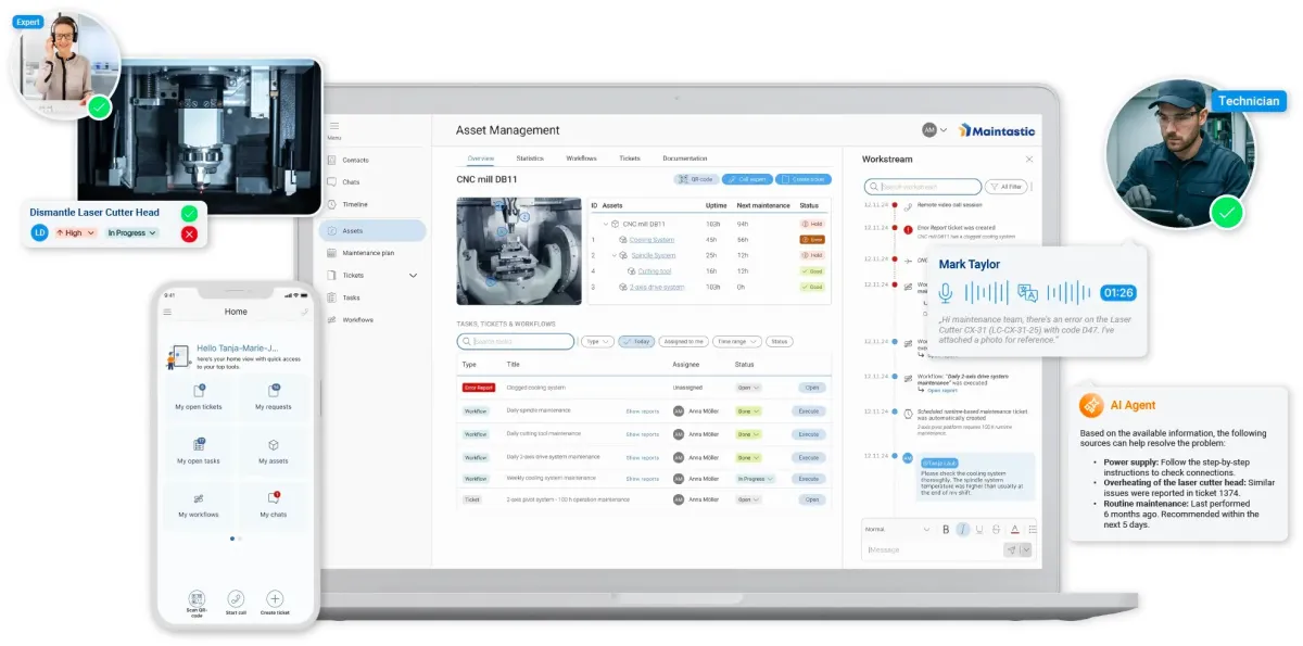 Digitales Instandhaltungsmanagement mit dem Maintastic CMMS (© Maintastic)