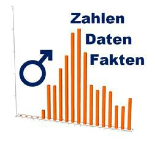 Bild: Daten zur Männerarbeitslosigkeit veröffentlicht