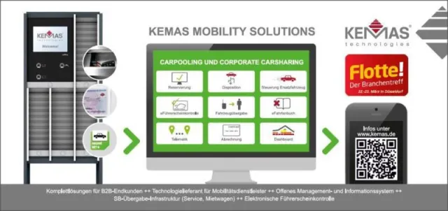Fahrzeugpools: Auslastung erhöhen, Mobilität und Halterhaftung gewährleisten Bild: Fahrzeugpools: Auslastung erhöhen, Mobilität und Halterhaftung gewährleisten