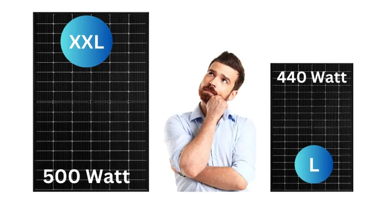 Bild: 2000 Watt-Peak-Gesetz mit XXL Solarmodulen maximal ausnutzen