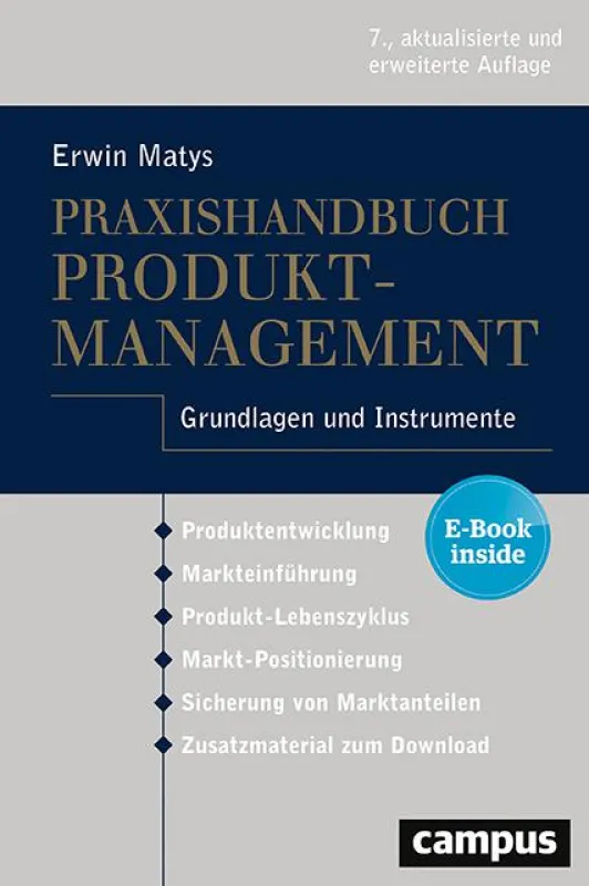 Gratisdownloads zum Praxishandbuch Produktmanagement