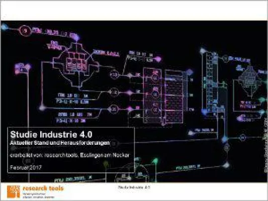 Bild: Industrie 4.0: Komplexität und Aufwand verhindern Implementierung