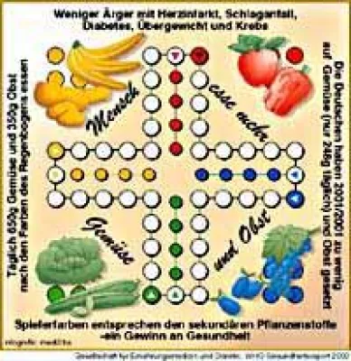 Natürliche Kraftpakete wieder frisch erhältlich Bild: Natürliche Kraftpakete wieder frisch erhältlich