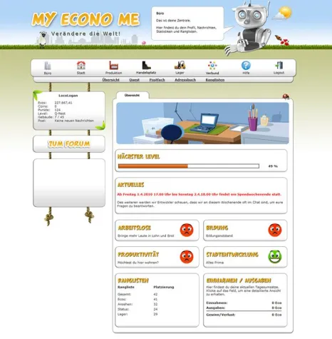 Bild: My Econo Me.de - Speedwochenende