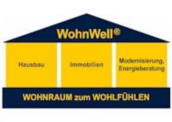 Bild: WohnWell GmbH übernimmt die Bauherrenberatung für den Massivhausbauer Heinz von Heiden im ROW und WES-Süd