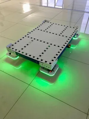 Bild: FlexQube erhält erste Bestellung für eQart® aus Deutschland