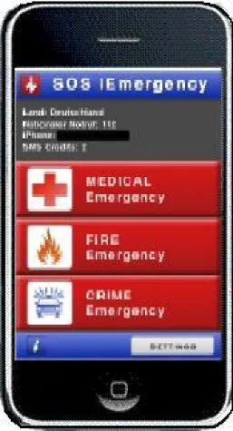 SOSiEmergency, Notfall Applikation für das iPhone. Bild: SOSiEmergency, Notfall Applikation für das iPhone.