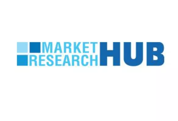 Bild: Global Chlorphenesin Marktwachstum & Zukunft Prognose analysiert während 2017-2022
