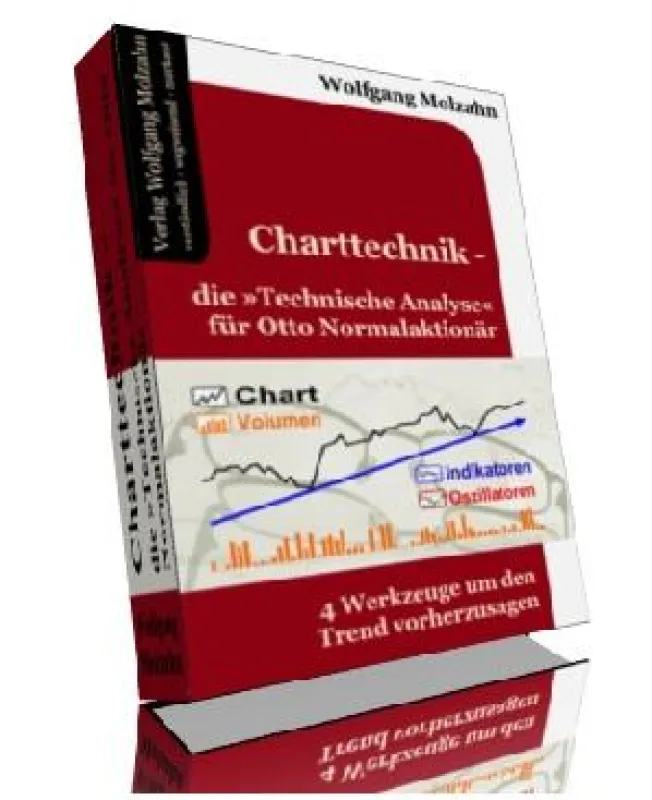 Chartttechnik für Otto Normalaktionär