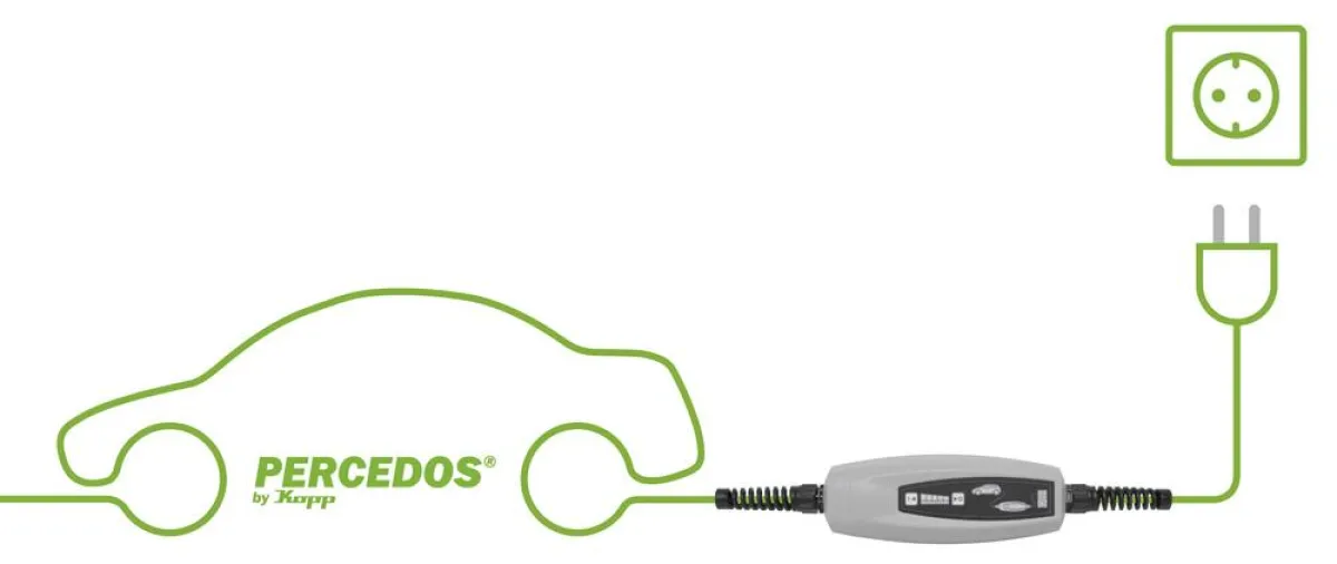 Sicher Strom tanken mit PERCEDOS® von Kopp
