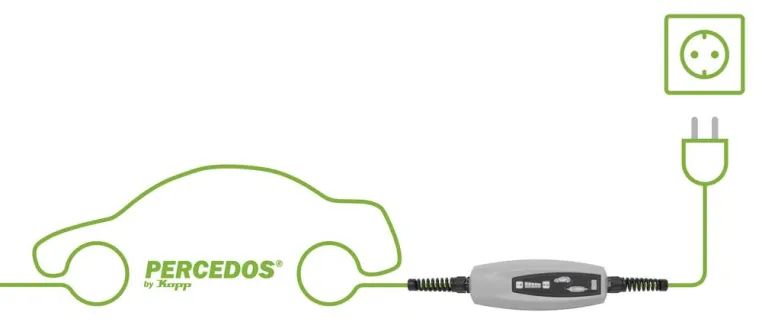 Sicher Strom tanken mit PERCEDOS® von Kopp Bild: Sicher Strom tanken mit PERCEDOS® von Kopp
