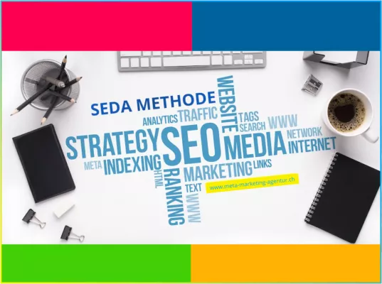 Garantierte Erfolge: Datenwissenschaft, Digitalisierung und die SEDA Methode von Birol Isik Bild: Garantierte Erfolge: Datenwissenschaft, Digitalisierung und die SEDA Methode von Birol Isik