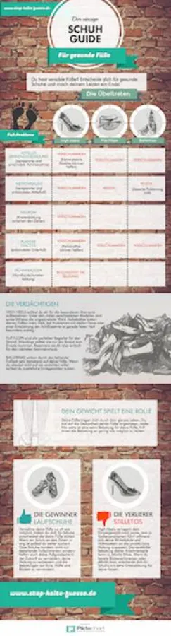 Der einzige Schuh Guide für gesunde Füße