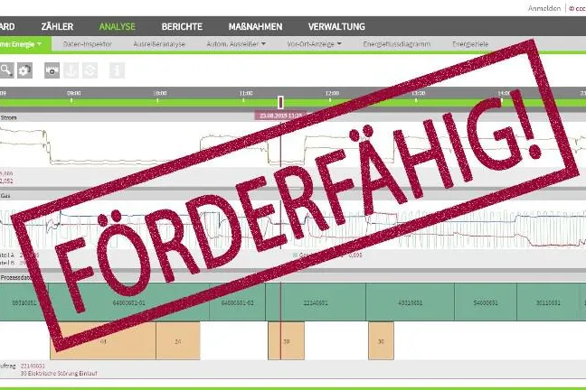 Bild: Energiemanagementsoftware cccEPVI ist offiziell förderfähig