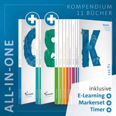 Bild: med2university veröffentlicht innovatives Kompendium ALL-IN-ONE für eine erfolgreiche TMS-Vorbereitung