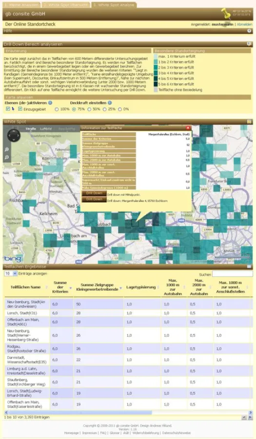 Mit der 'White Spot Analyse' der gb consite GmbH können Unternehmen endlich auch online nach dem idealen Standort suchen