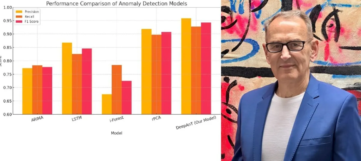 Dr. Igor Kadoshchuk - Technischer Leiter mAInthink GmbH (© mAInthink GmbH)
