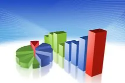Bild: Mehr Rendite durch Social Investment