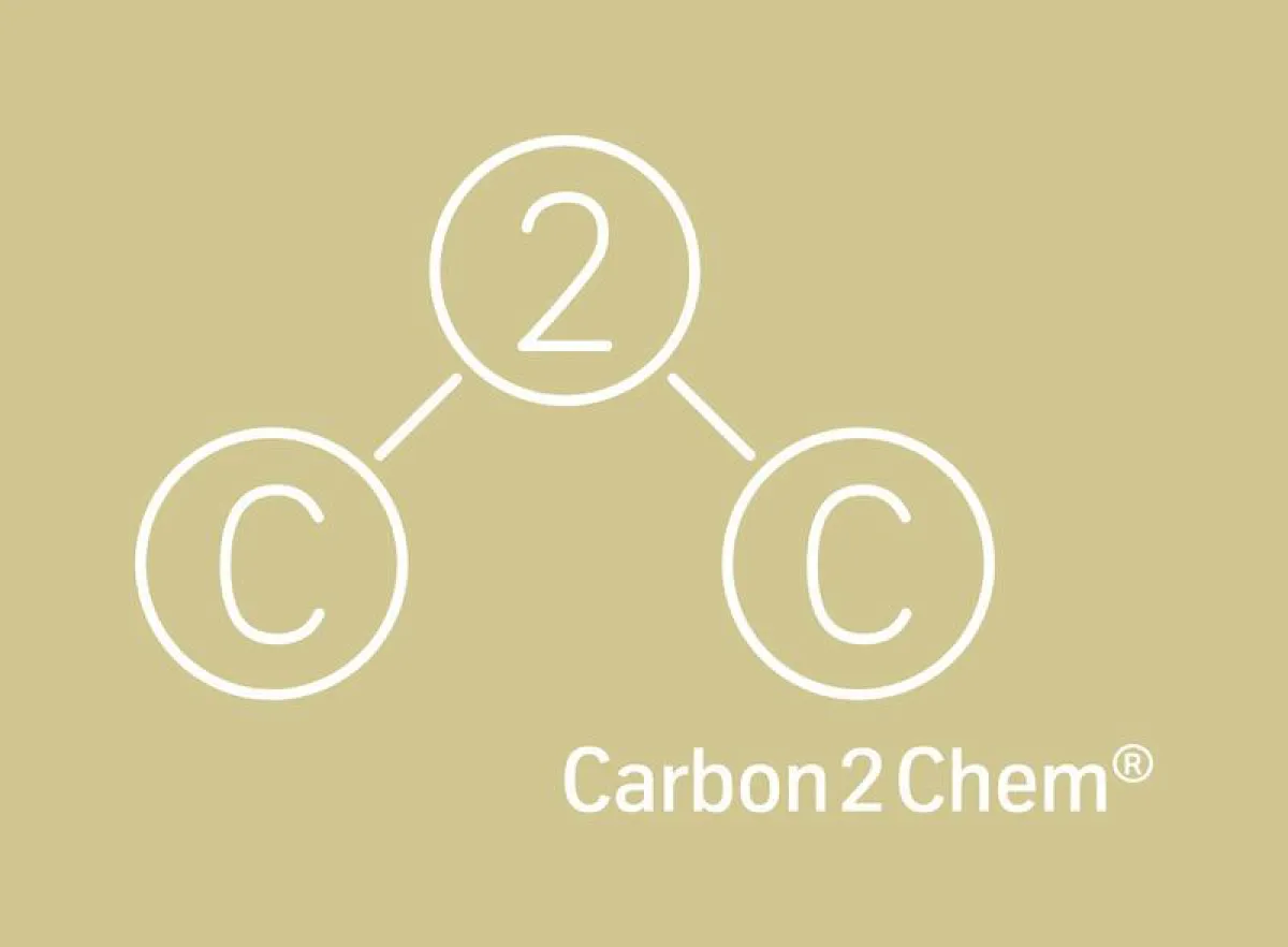 Carbon2Chem® Logo ()