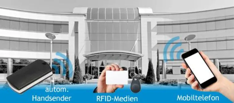 Bild: Elektronische Zutrittskontrolle via Bluetooth. Berührungsloser Zutritt - komfortable Benutzerverwaltung
