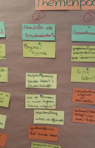 Bild: Netzwerk Junge Soziale Arbeit - Die Zukunft Sozialer Arbeit im Blick