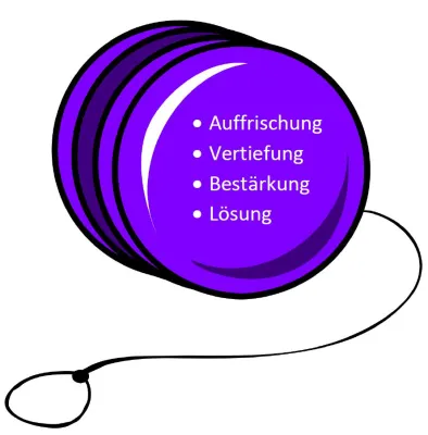 Bild: Kostenlose Follow-up Trainings in Stressmanegement