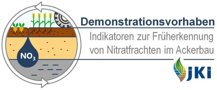 Bild: Wohin geht der Stickstoff nach der Düngung – Frühindikatoren zur Erkennung von Nitratfrachten