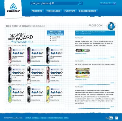Bild: Firefly startet einen Online Snowboarddesign Wettbewerb