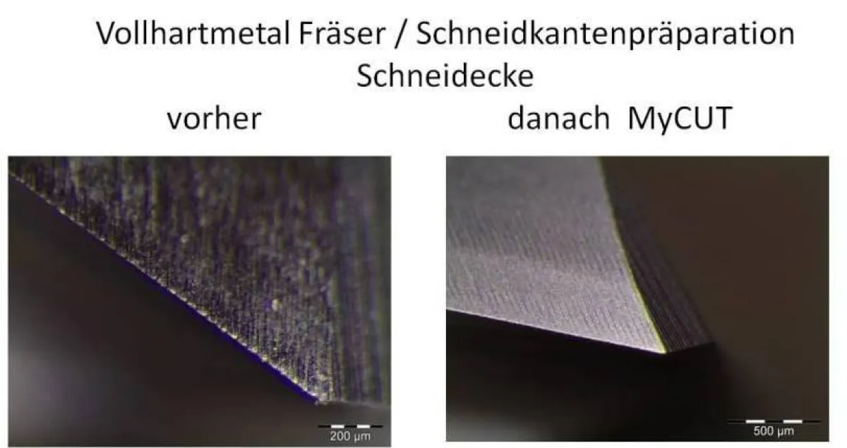 Schneidkantenpräparation MyCUT-Verfahren