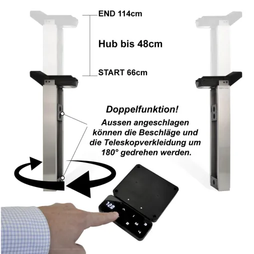Eigo Bridge – Ergonomie und Lifestyle für Küchen und Möbel Bild: Eigo Bridge – Ergonomie und Lifestyle für Küchen und Möbel