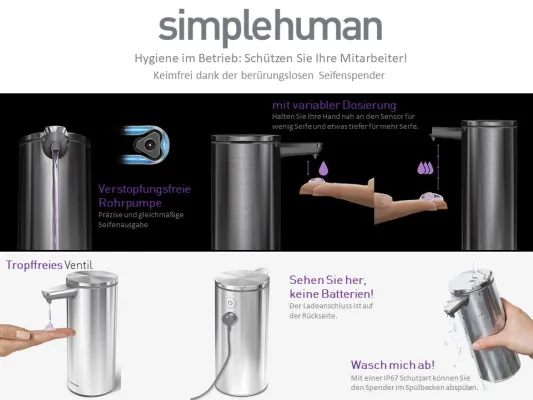 Hygiene im Betrieb: Schützen Sie sich und Ihre Mitarbeiter! Bild: Hygiene im Betrieb: Schützen Sie sich und Ihre Mitarbeiter!