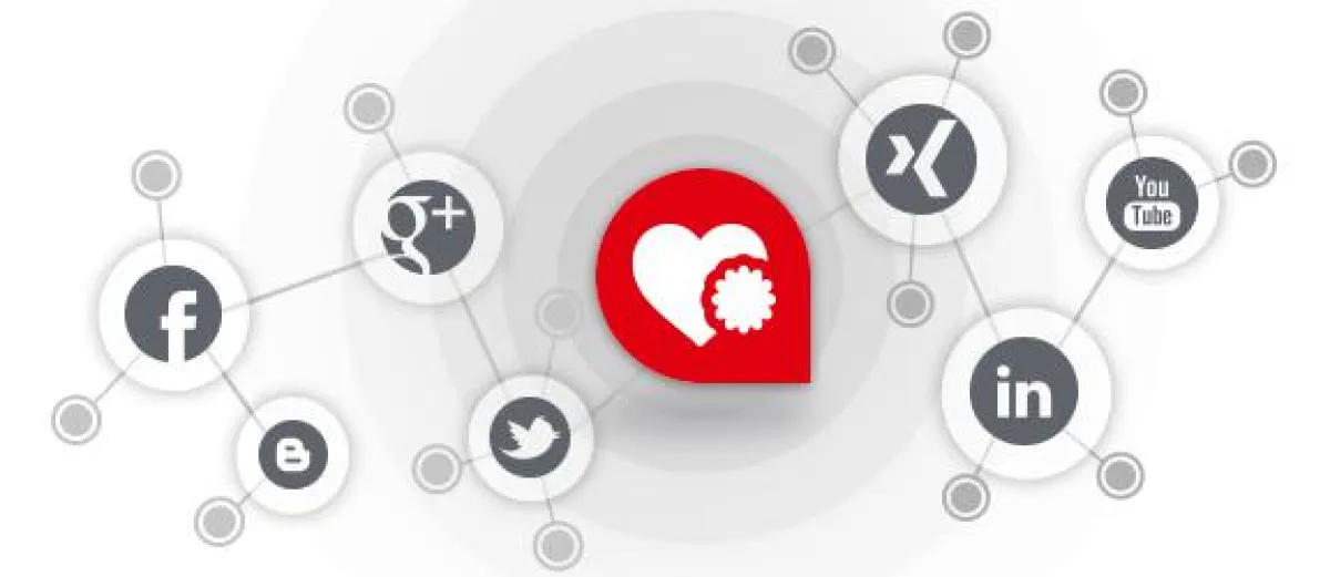 White Paper B2B Social Media Marketing kostenlos downloaden