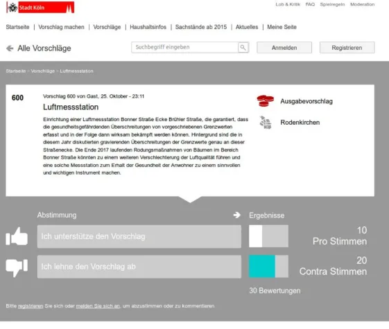 Bild: Bürgerhaushalt 2017 in Köln: Wer sind die Bürger?