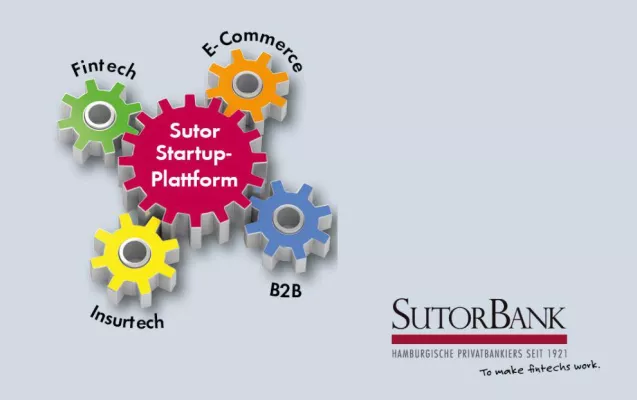Bild: Startup creditshelf erster Partner der Sutor Kreditplattform