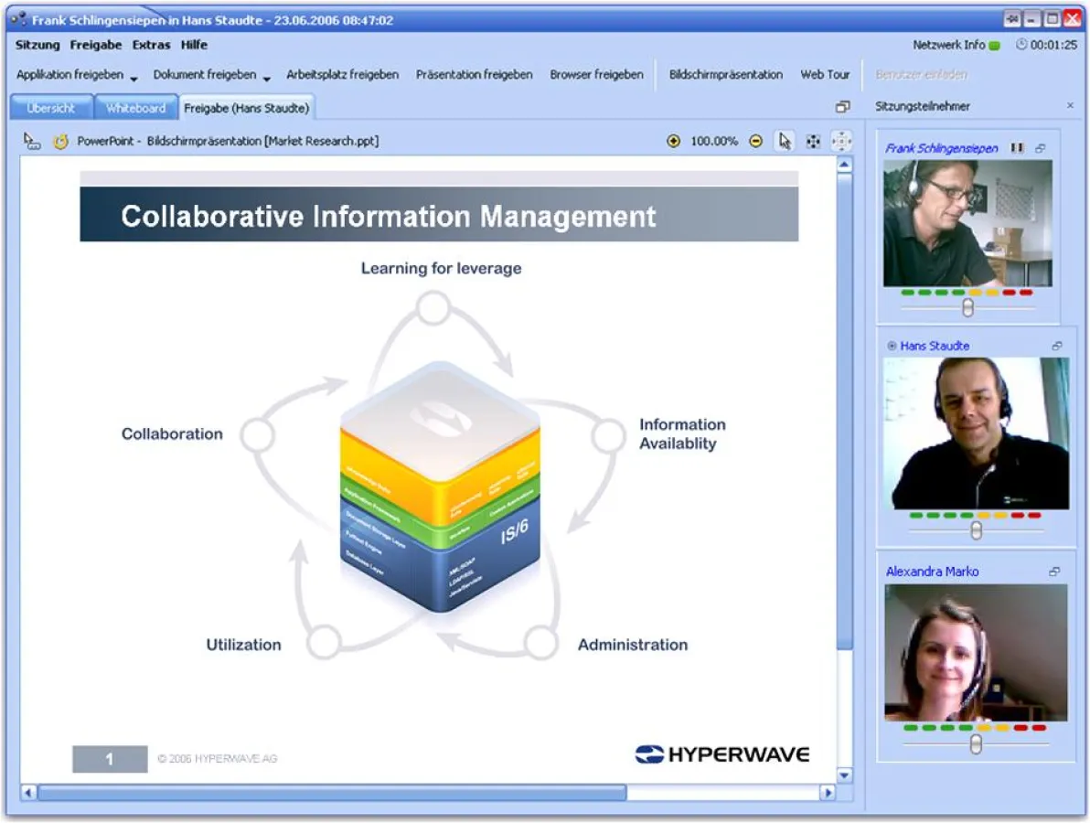 eConferencing Suite im Einsatz (Screenshot)