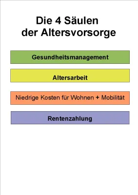 Bild: Bangemachen gilt nicht