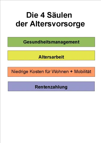 Bild: Bangemachen gilt nicht