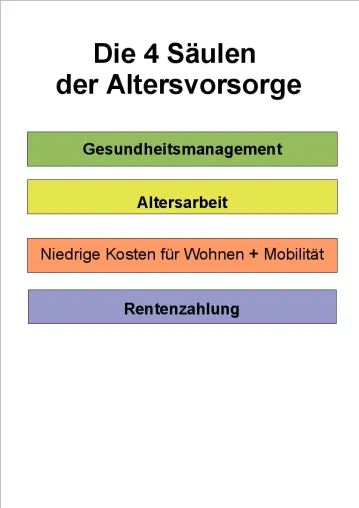 Bild: Bangemachen gilt nicht