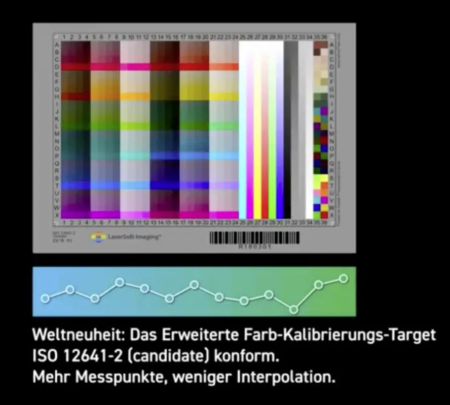 Erewitertes Target zur Scanner-Kalibrierung