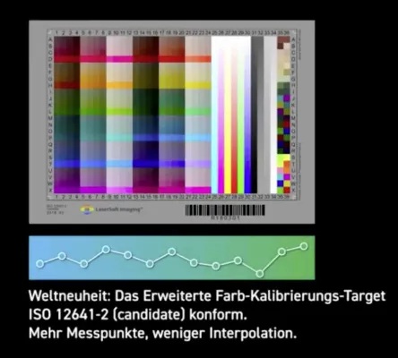 Bild: Neue Targets zur Scanner-farbkalibrierung von LaserSoft Imaging