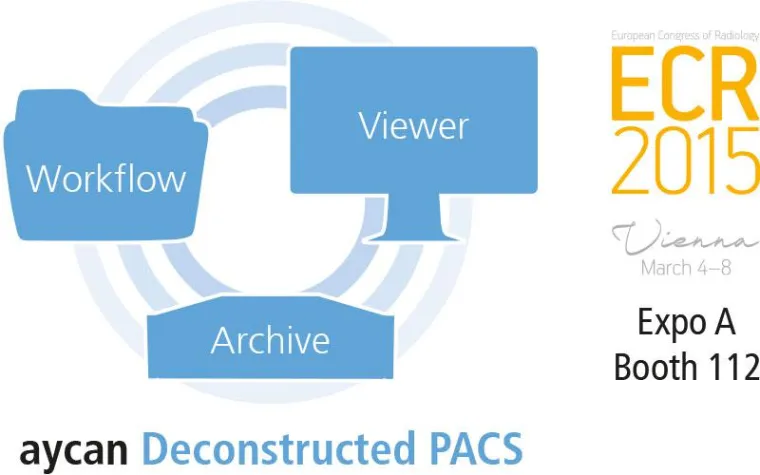 Bild: Deconstructed PACS und Structured Reporting von aycan auf dem ECR 2015 in Wien