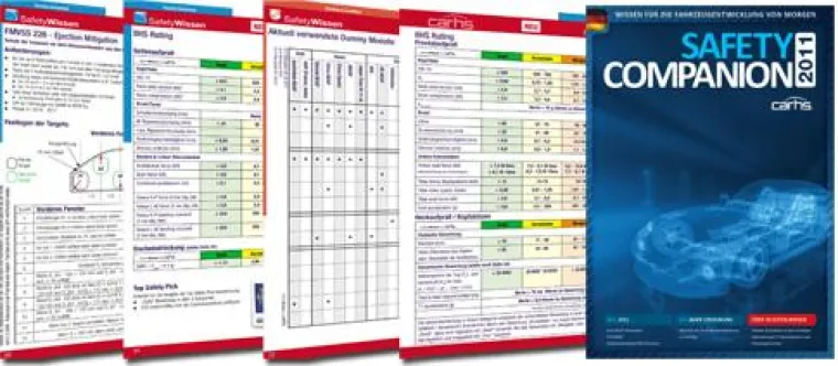 Bild: carhs.training GmbH veröffentlicht den „SafetyCompanion 2011“