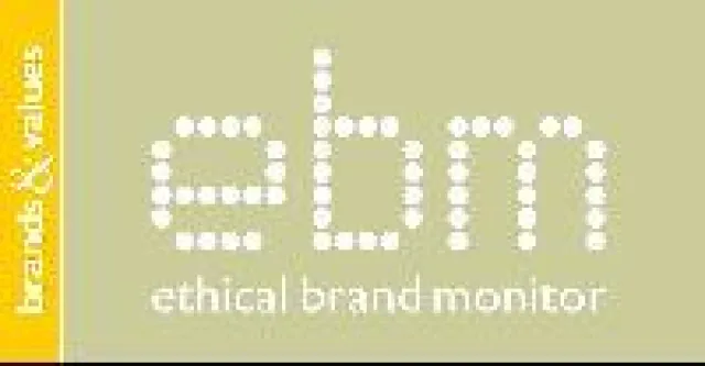 Bild: Gesellschaftliche Verantwortung von Marken ist kaufentscheidend